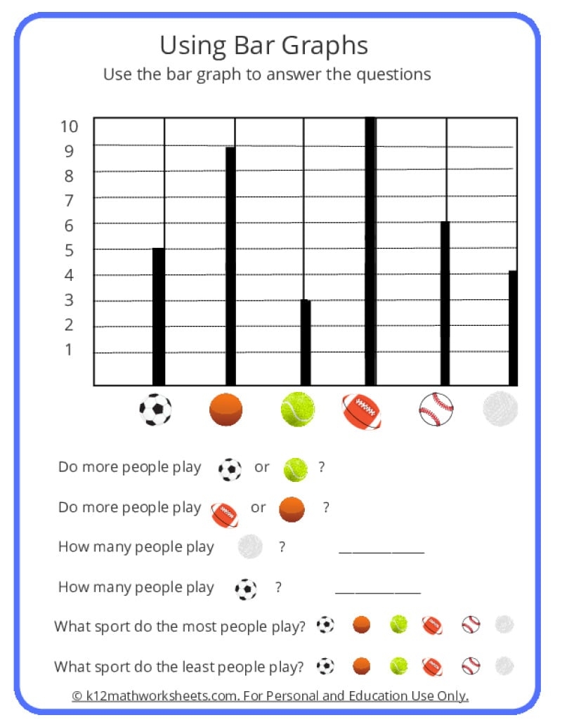 1st Grade Measurement And Graphing Worksheets