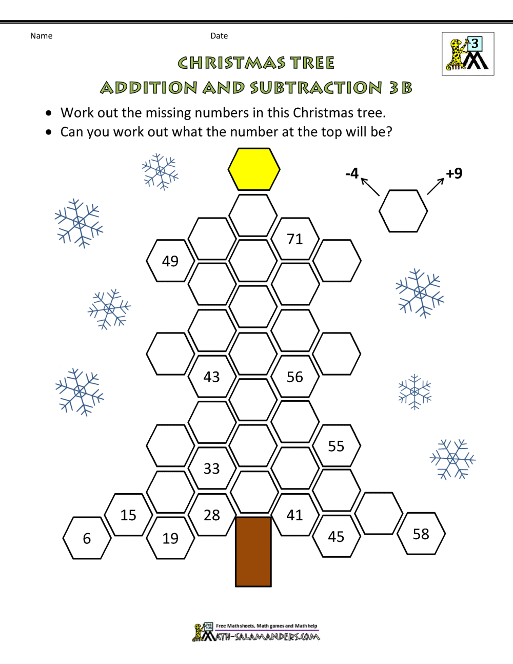 3rd Grade Christmas Math Worksheets