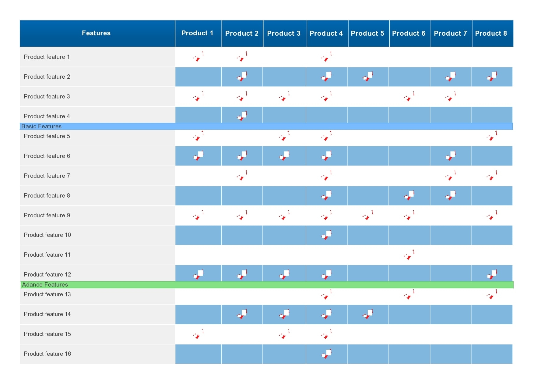 40 Free Comparison Chart Templates Excel TemplateArchive 40 Free Comparison Chart Templates Excel TemplateArchive