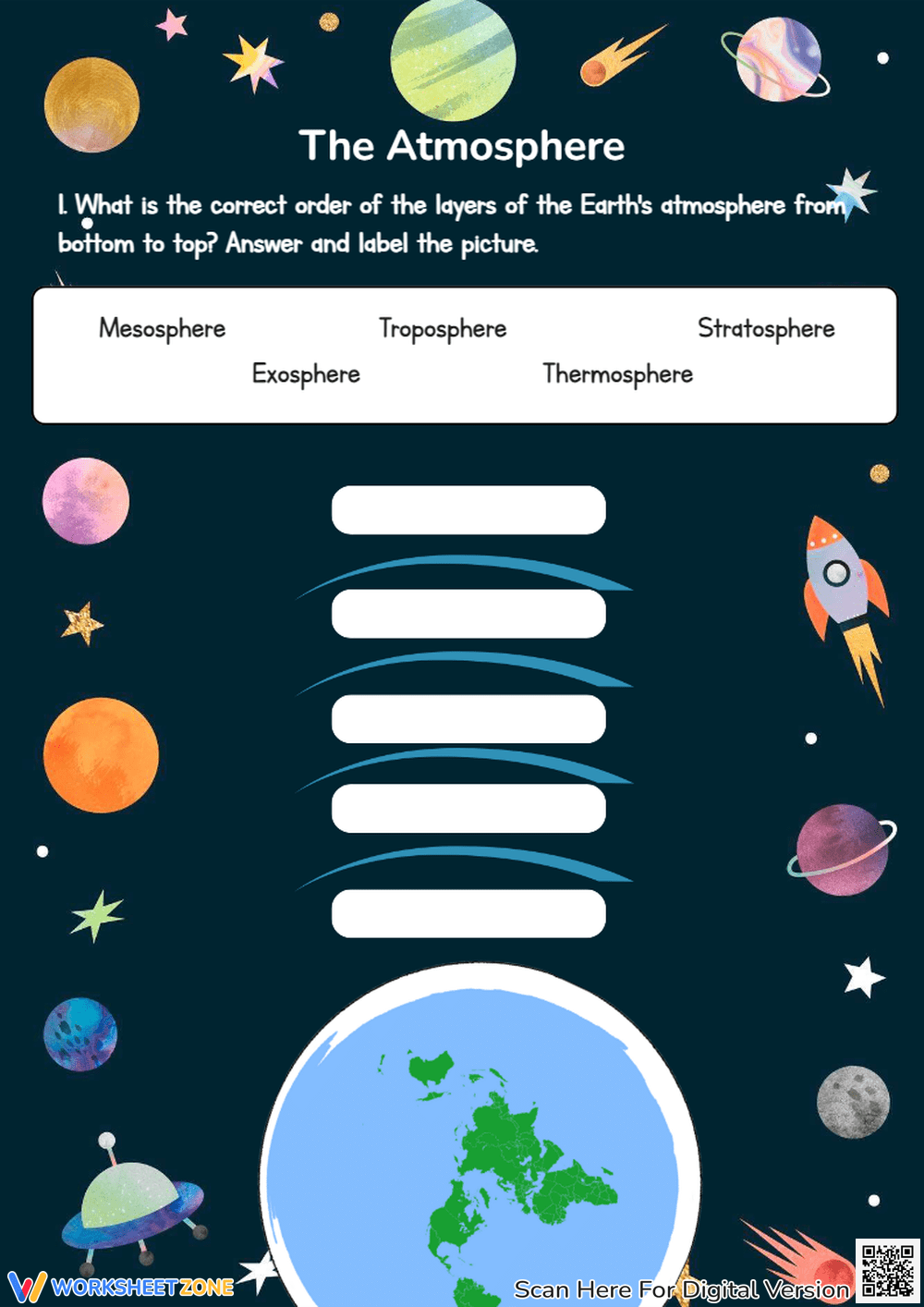 Layers Of The Atmosphere Activities 7 Free Ways To Enjoy Science