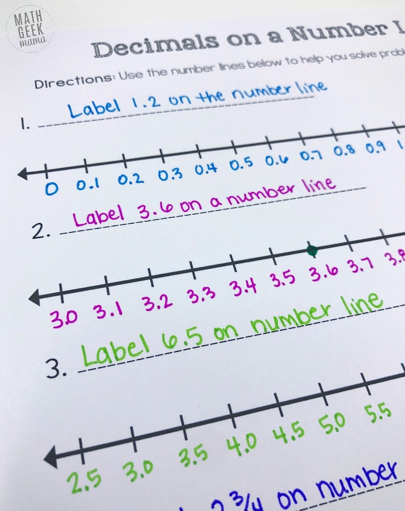 Add Subtract Decimals On A Number Line FREE Printable Number Lines