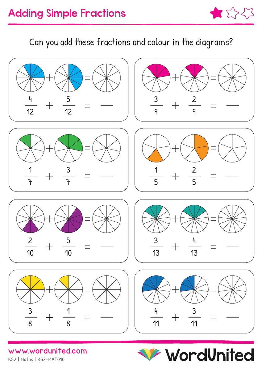 Adding And Subtracting Fractions Worksheets