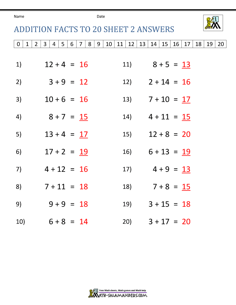 Addition Worksheets Within 20 Practice And Master Addition Skills Addition Worksheets Within 20 Practice And Master Addition Skills