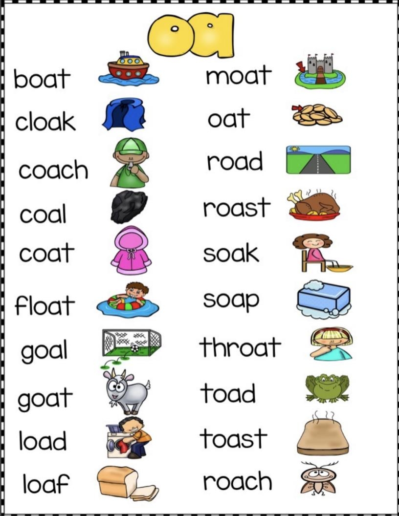 All About The Vowel Team OA Long Vowel Team Oa Worksheets Made By Teachers All About The Vowel Team OA Long Vowel Team Oa Worksheets Made By Teachers