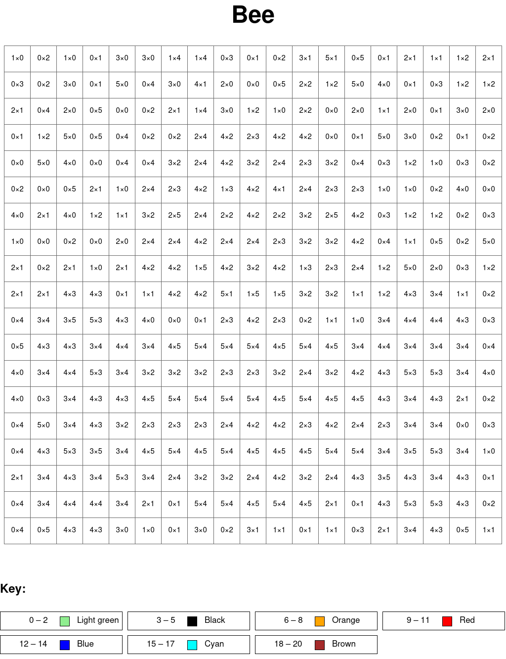 All Printable Coloring Squared All Printable Coloring Squared