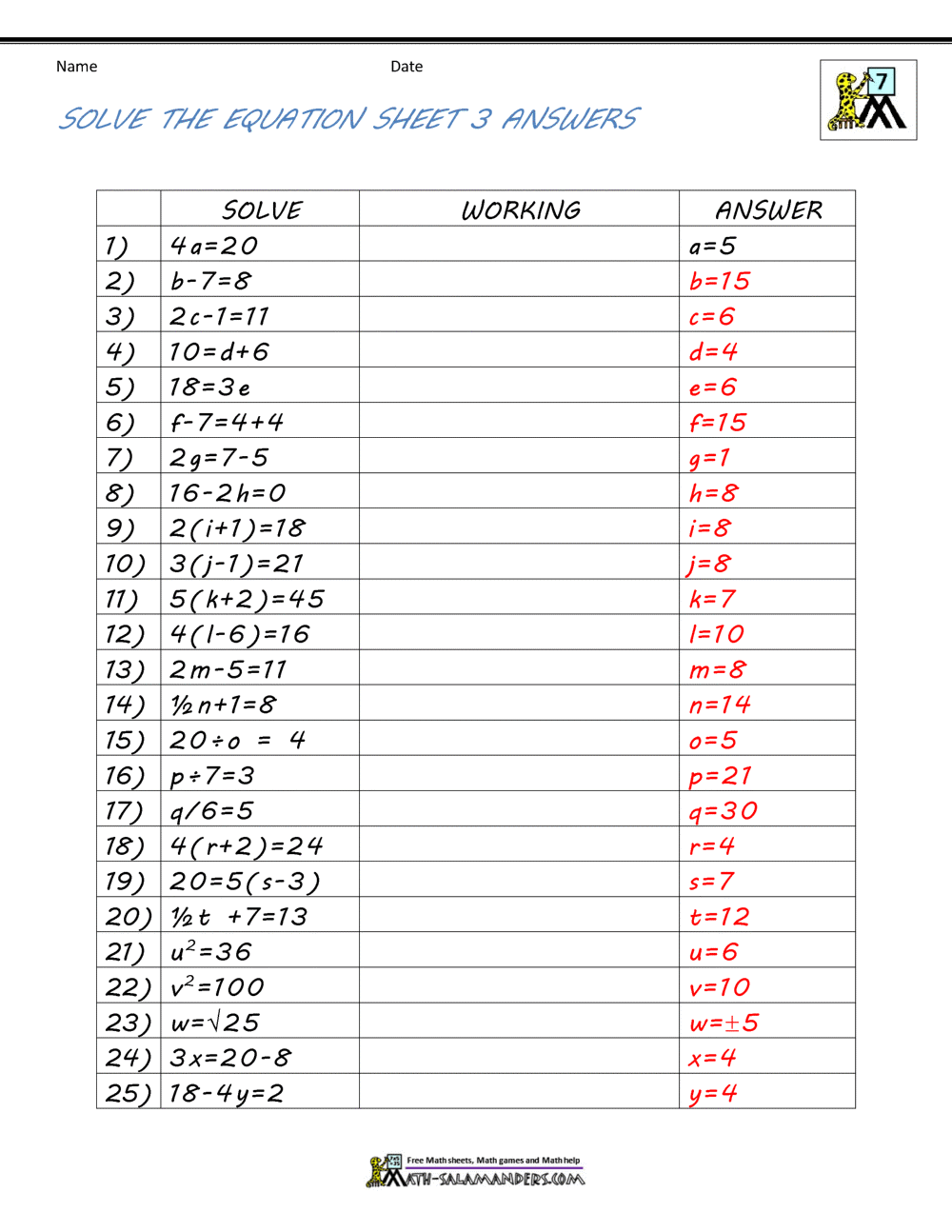 Basic Algebra Worksheets Basic Algebra Worksheets