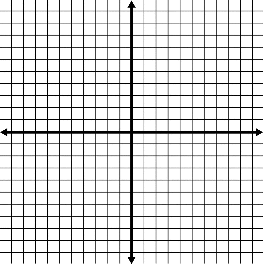 Coordinate Plane Worksheets 4 Quadrants