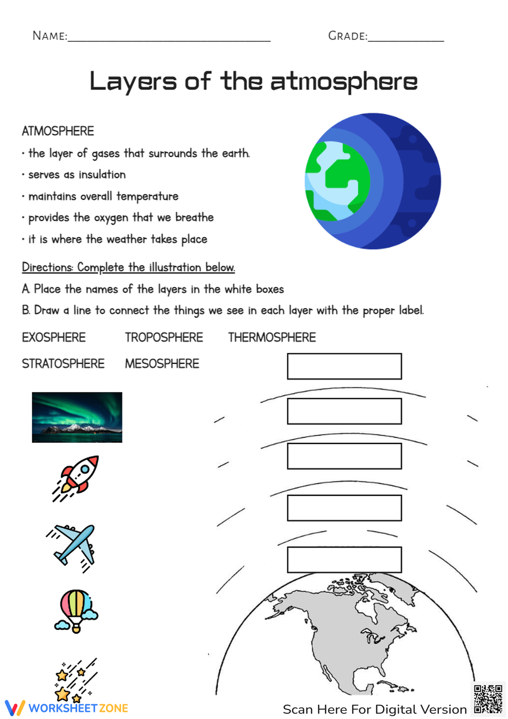 Carbon Dioxide Composition Of Air In Atmosphere Printable Grade Atmospheric Layers Worksheets