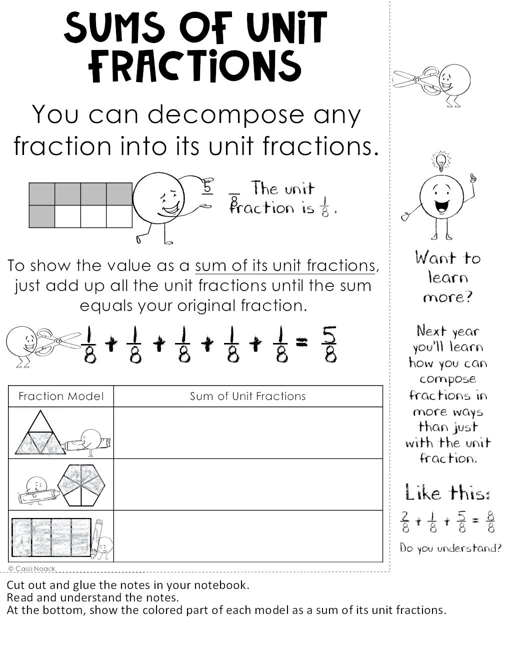 Composing And Decomposing Fractions Notes Pages Great For Notebooks Sum Of Unit Fractions Minds In Bloom Unlimited Composing And Decomposing Fractions Notes Pages Great For Notebooks Sum Of Unit Fractions Minds In Bloom Unlimited