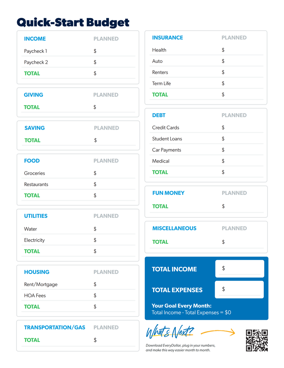 Dave Ramsey Budget Forms Download Create Edit Fill And Print