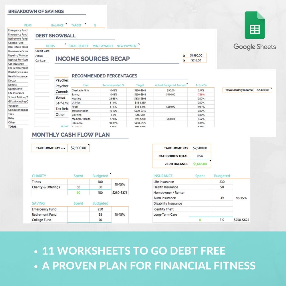 Dave Ramsey Budget System Template Dave Ramsey Baby Step Total Money Makeover Debt Planner Spreadsheet Budget Excel Debt Free Etsy Dave Ramsey Budget System Template Dave Ramsey Baby Step Total Money Makeover Debt Planner Spreadsheet Budget Excel Debt Free Etsy