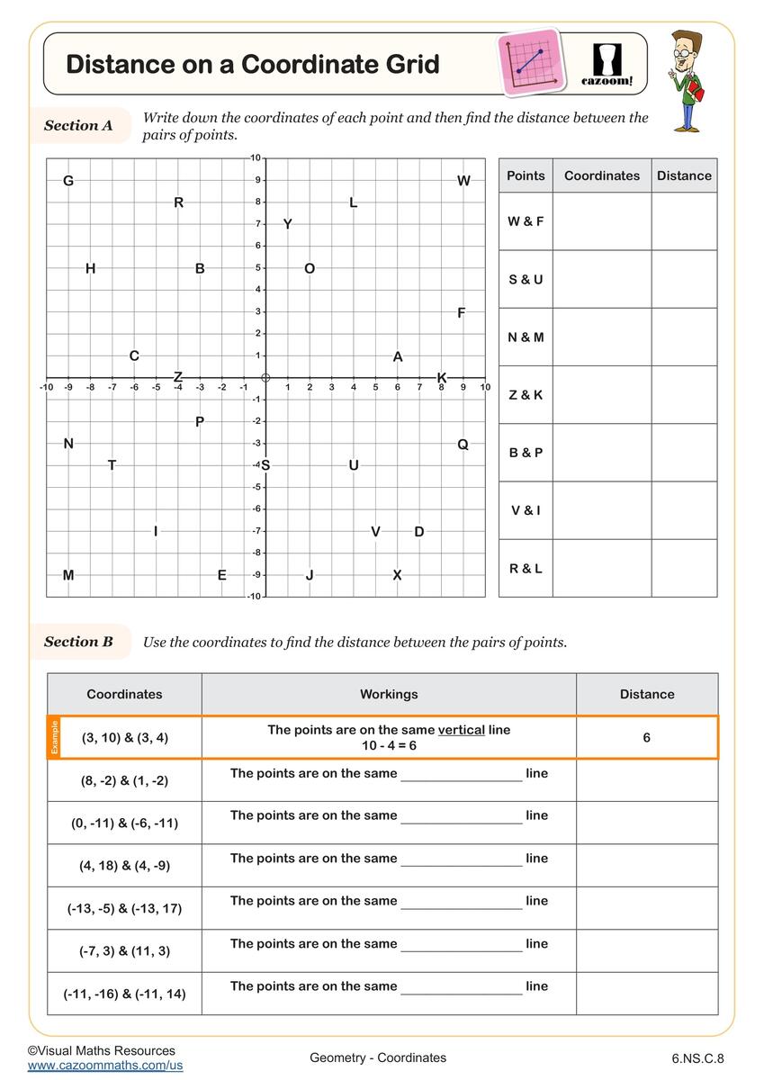 6th Grade Dot Plots Coordinate Planes Worksheets For Free ArgoPrep