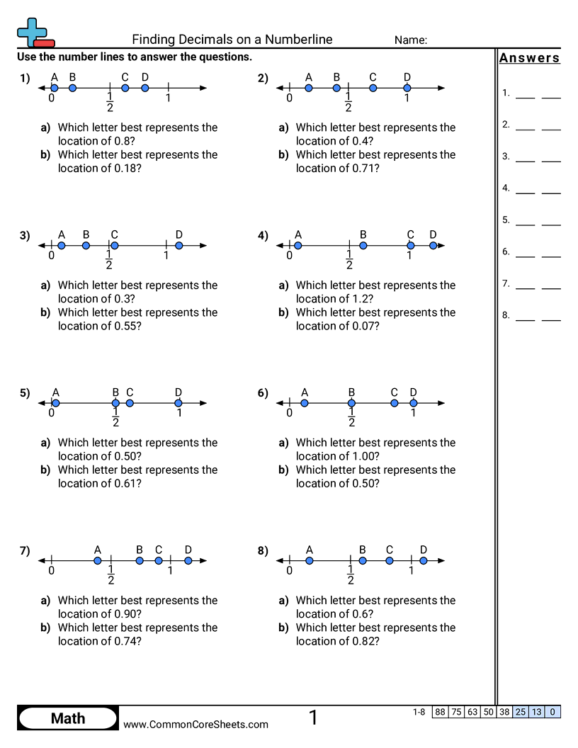Finding Decimals On A Numberline Worksheet Download