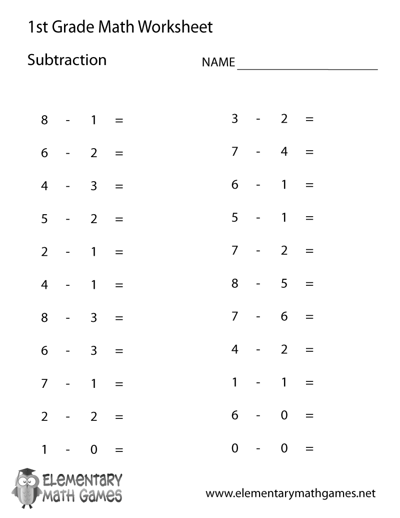 First Grade Subtraction Worksheet Subtraction Worksheets Free Printable Math Drills Free Printables Lettering SVG Files Tools Apps
