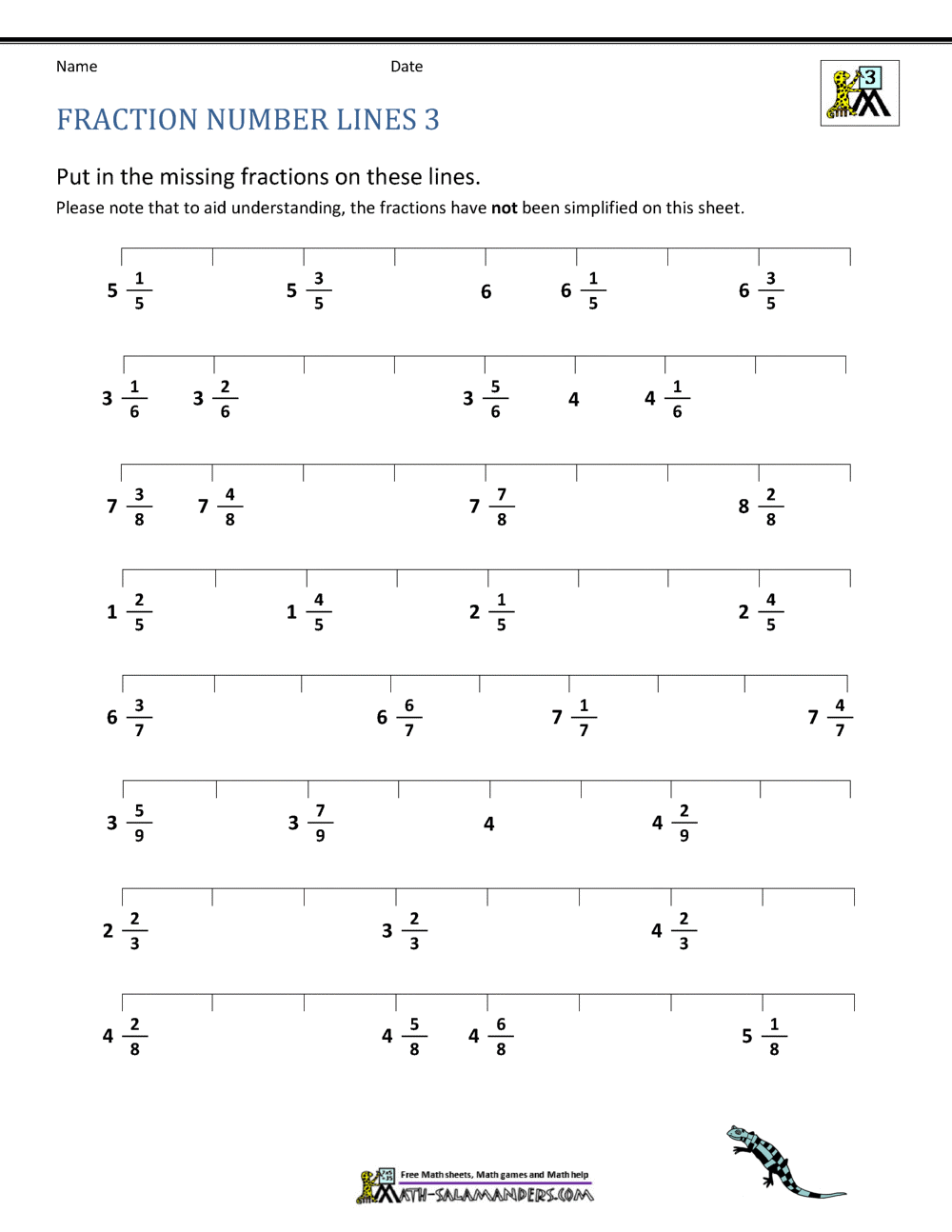 Fraction Number Line Sheets