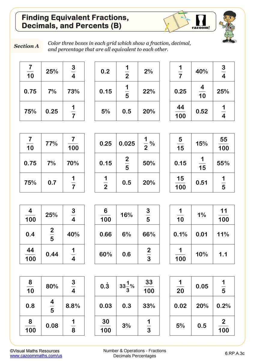 Free 6th Grade Fun Math Worksheet Download Free 6th Grade Fun Math Worksheet Png Images Free Worksheets On Clipart Library Free 6th Grade Fun Math Worksheet Download Free 6th Grade Fun Math Worksheet Png Images Free Worksheets On Clipart Library
