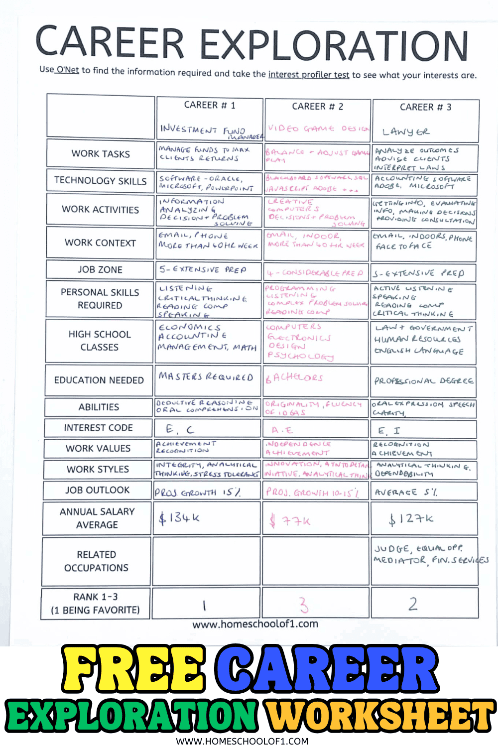 Vocational Skills Worksheets For Special Education Students