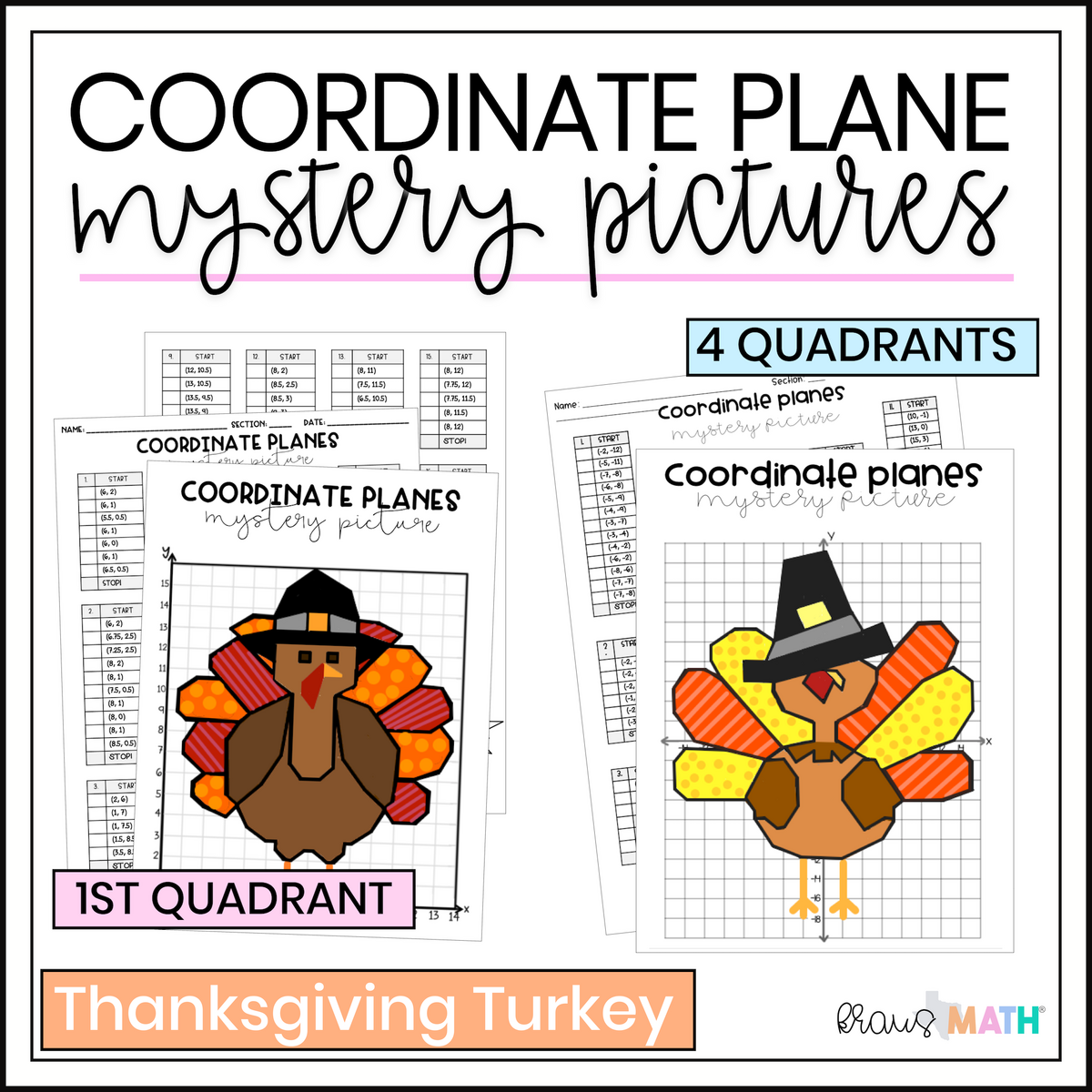 Free Free Thanksgiving Coordinate Graphing Worksheet Download Free Free Thanksgiving Coordinate Graphing Worksheet Png Images Free Worksheets On Clipart Library Free Free Thanksgiving Coordinate Graphing Worksheet Download Free Free Thanksgiving Coordinate Graphing Worksheet Png Images Free Worksheets On Clipart Library