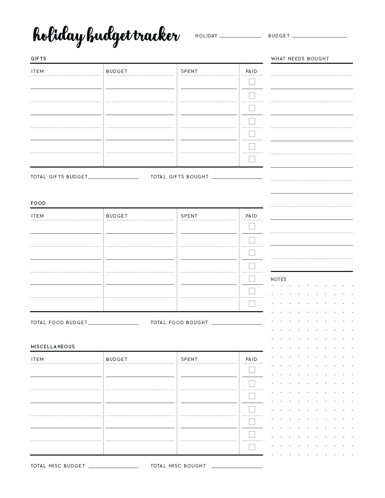 Vacation Budget Planner Worksheet Free Printable The Tex Mex Mom