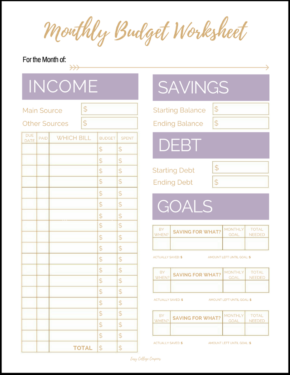 Free And Customizable Budget Templates Canva