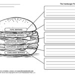 Hamburger Paragraph Worksheet Language Arts Printables