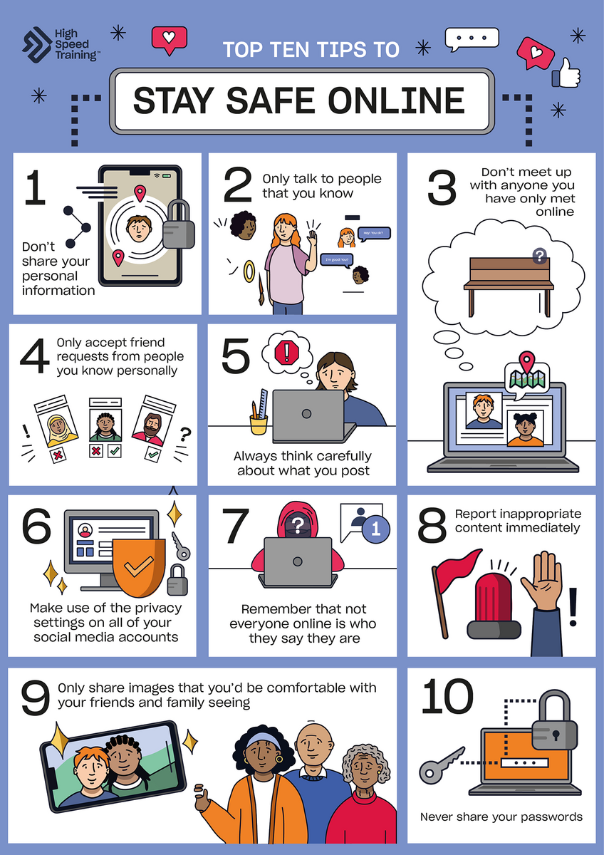 Internet Safety Posters For Schools Free PDF Downloads Internet Safety Posters For Schools Free PDF Downloads