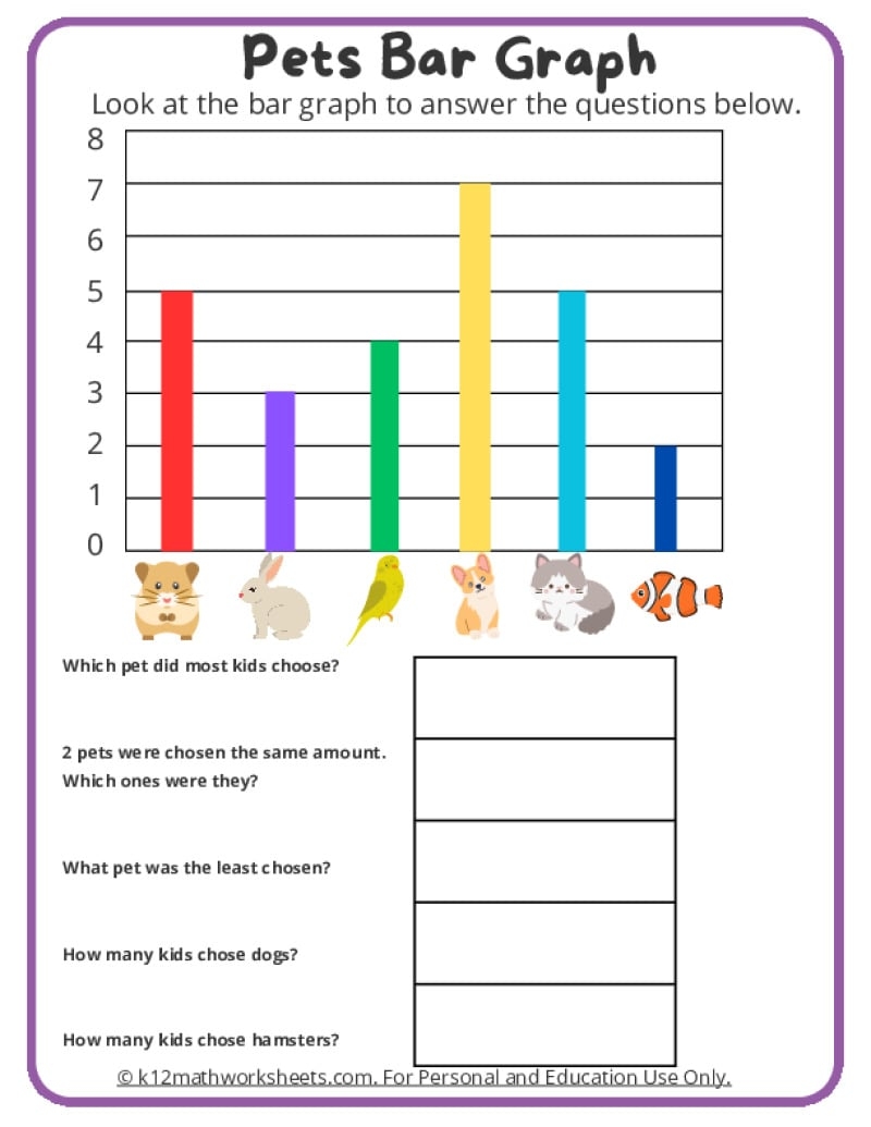 Kindergarten Graphing Worksheets Fish Bar Graph Worksheet Free Printable Digital PDF