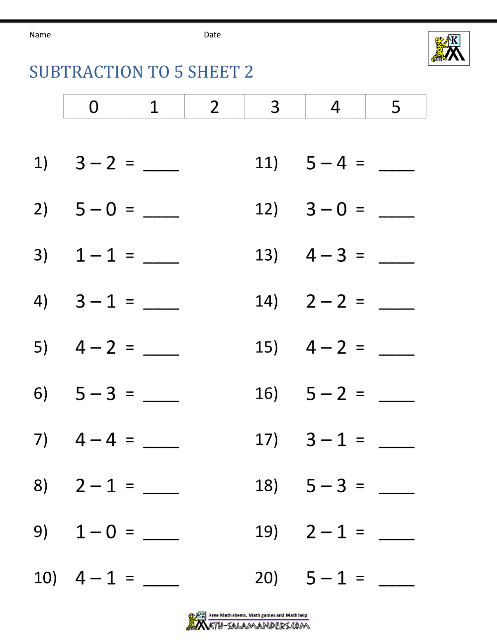 Kindergarten Subtraction Worksheets Addition Worksheets Free Printable Easy Math Problems Free Printables Lettering SVG Files Tools Apps