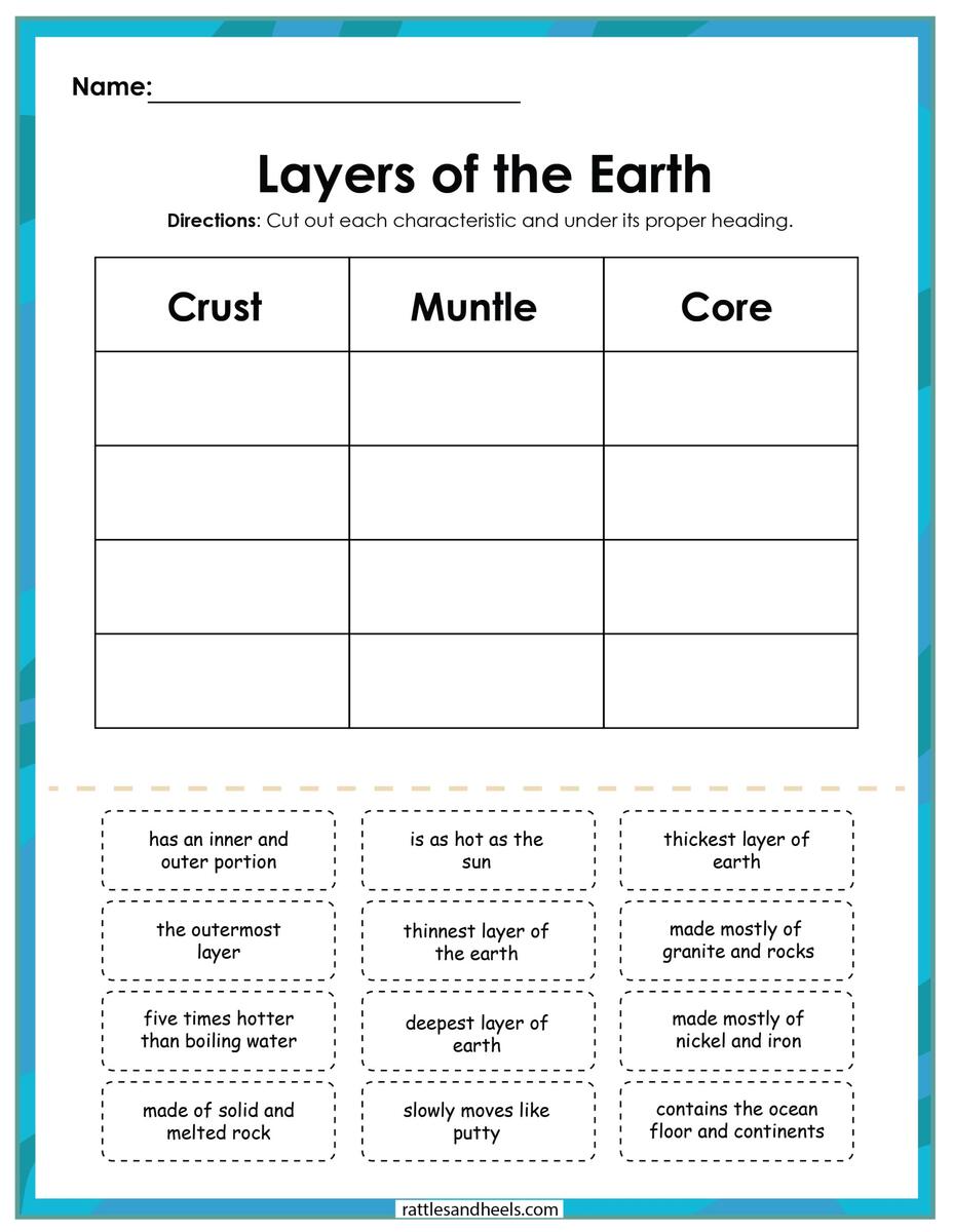 Layers Of The Earth Printable Worksheet Packet FREE Adanna Dill Layers Of The Earth Printable Worksheet Packet FREE Adanna Dill