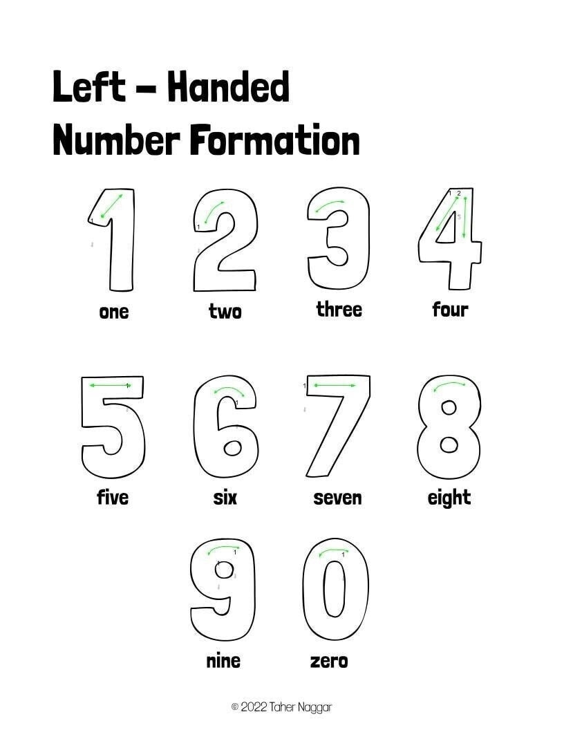 Left Handed Number Formation Tracing And Practice Etsy New Zealand Left Handed Number Formation Tracing And Practice Etsy New Zealand
