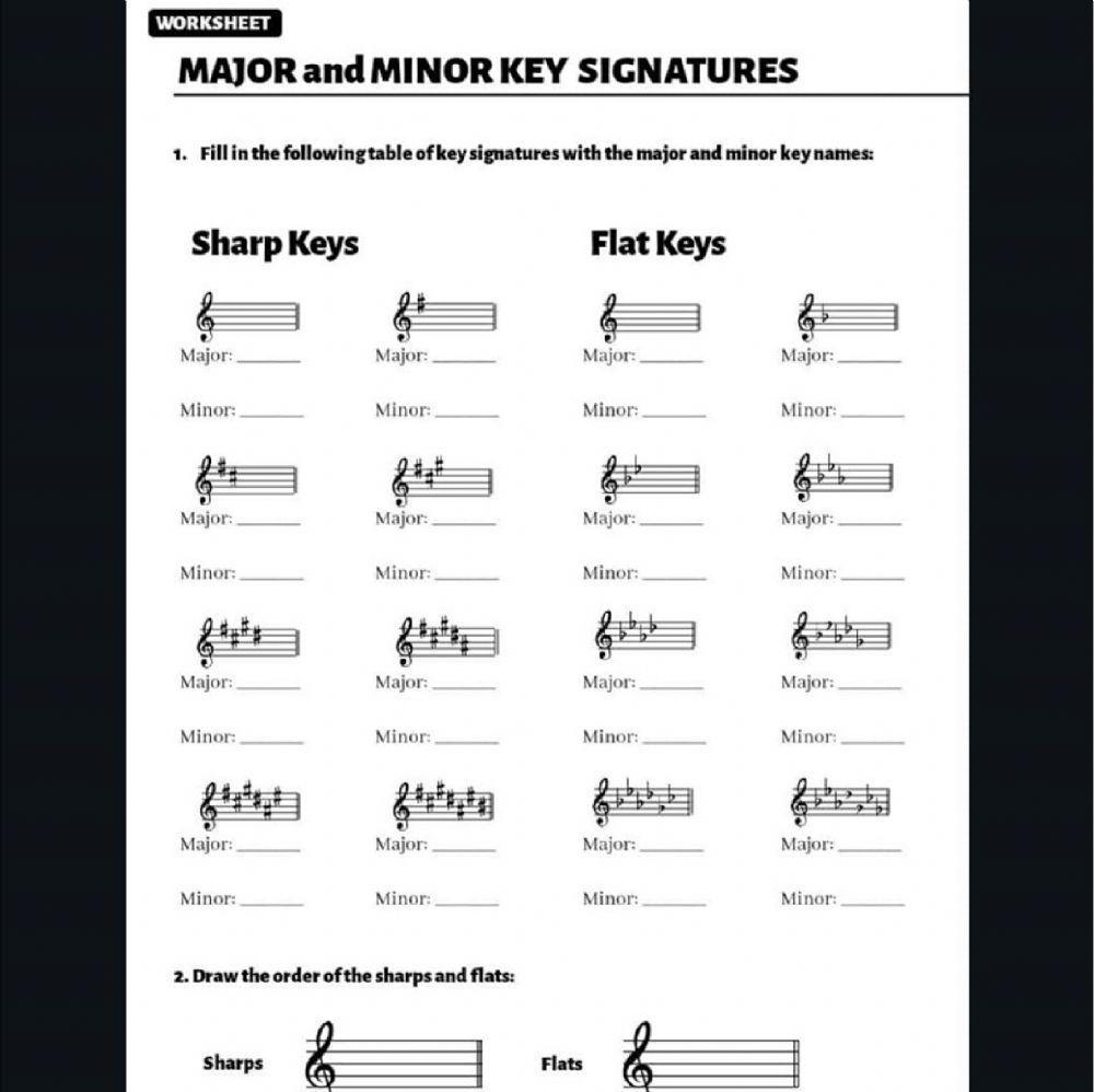 Major And Minor Key Signatures Worksheet Worksheets Library Major And Minor Key Signatures Worksheet Worksheets Library