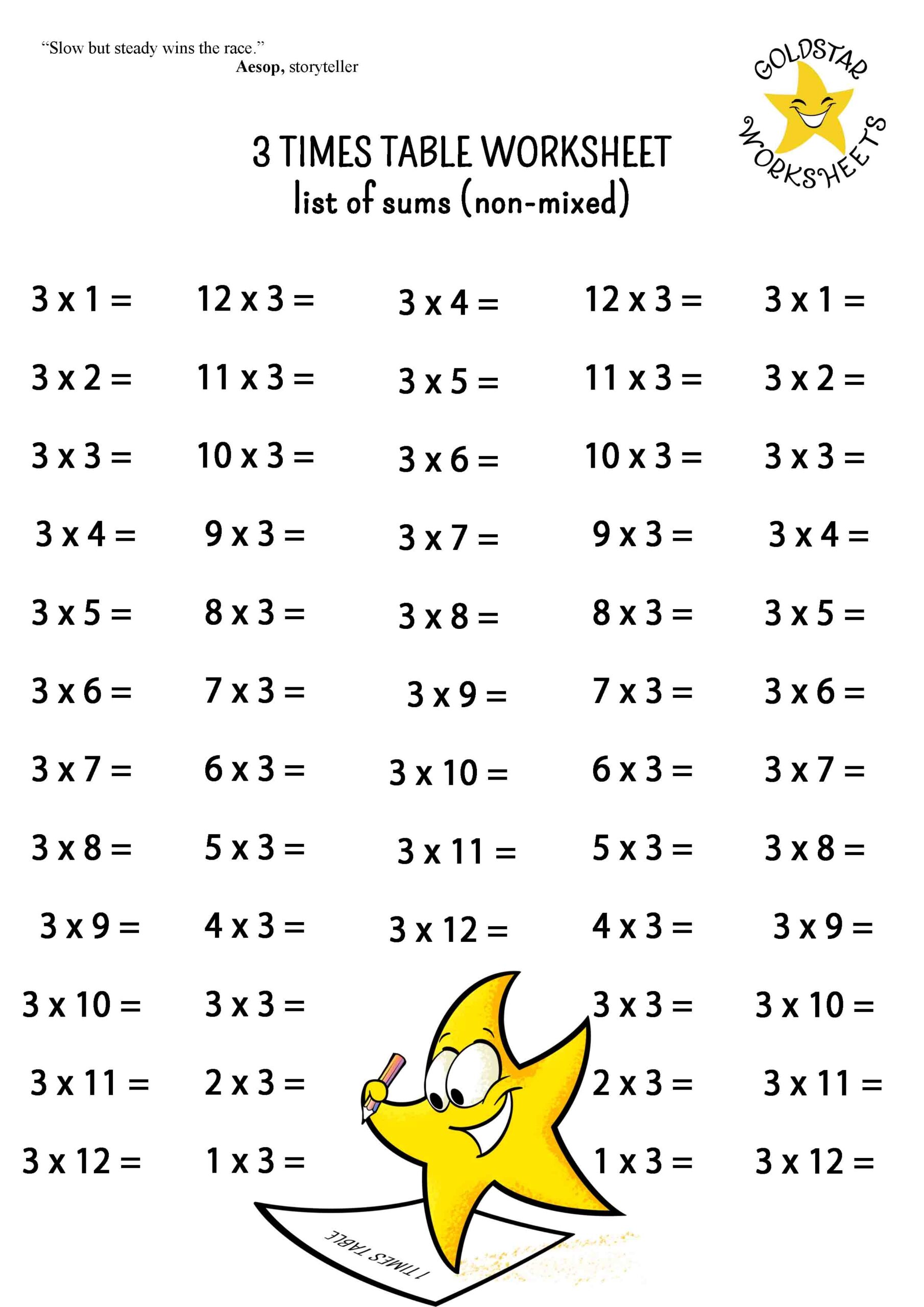 Master Multiplication With Fun Free Printable Times Table Worksheets Times Table 2 12 Worksheets 1 2 3 4 5 6 7 8 9 10 11 12 13 14 15 16 17 18 19 And 20 FREE Printable Worksheets Worksheetfun