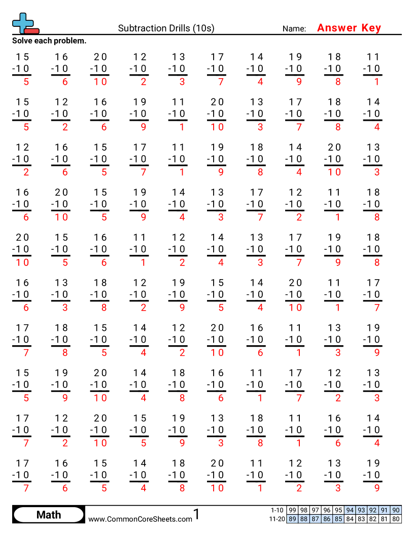 Math Worksheets Superstar Worksheets