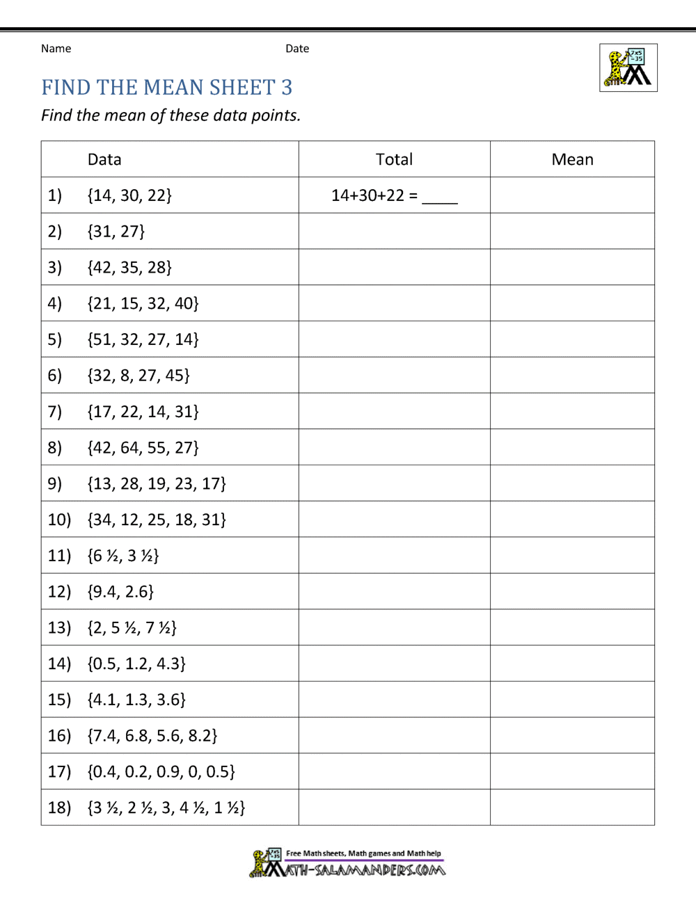 Mean Worksheets Mean Worksheets
