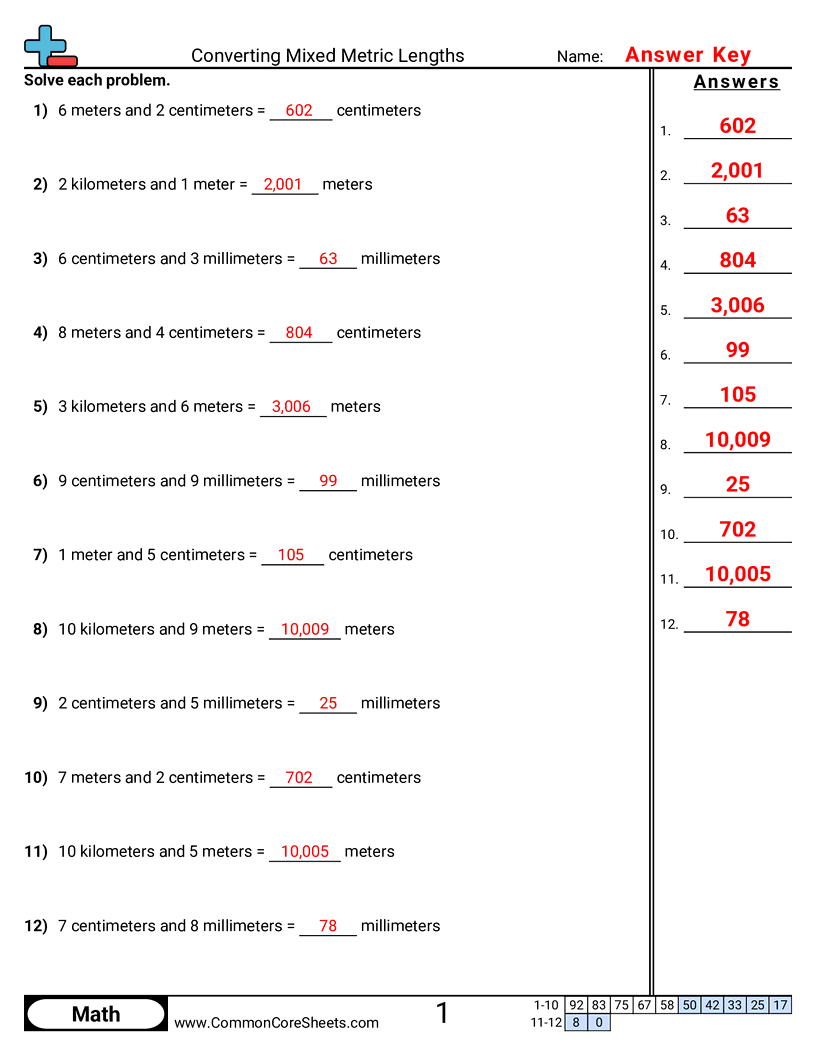 Measurement Worksheets