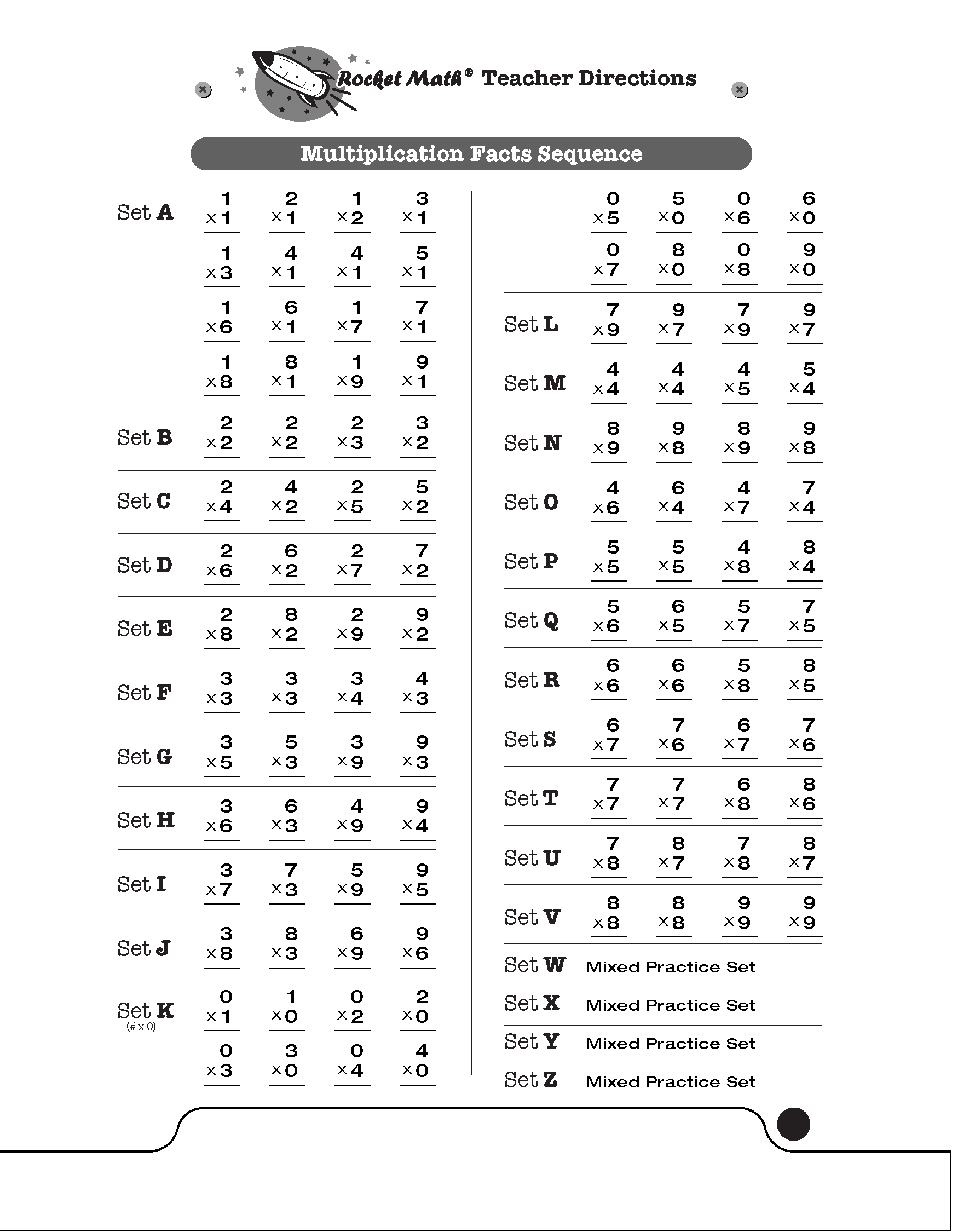 40 Printable Multiplication Worksheets Single Digit 1 12 100 Fill In The Blank Questions Answers Etsy