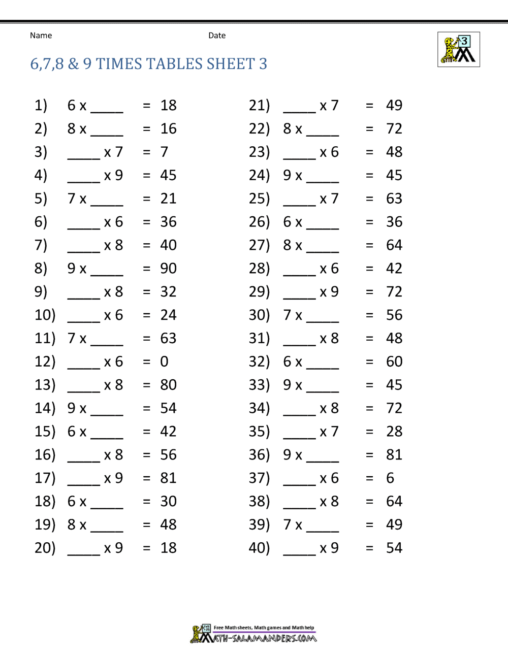 3rd Grade Multiplication Worksheets Best Coloring Pages For Kids