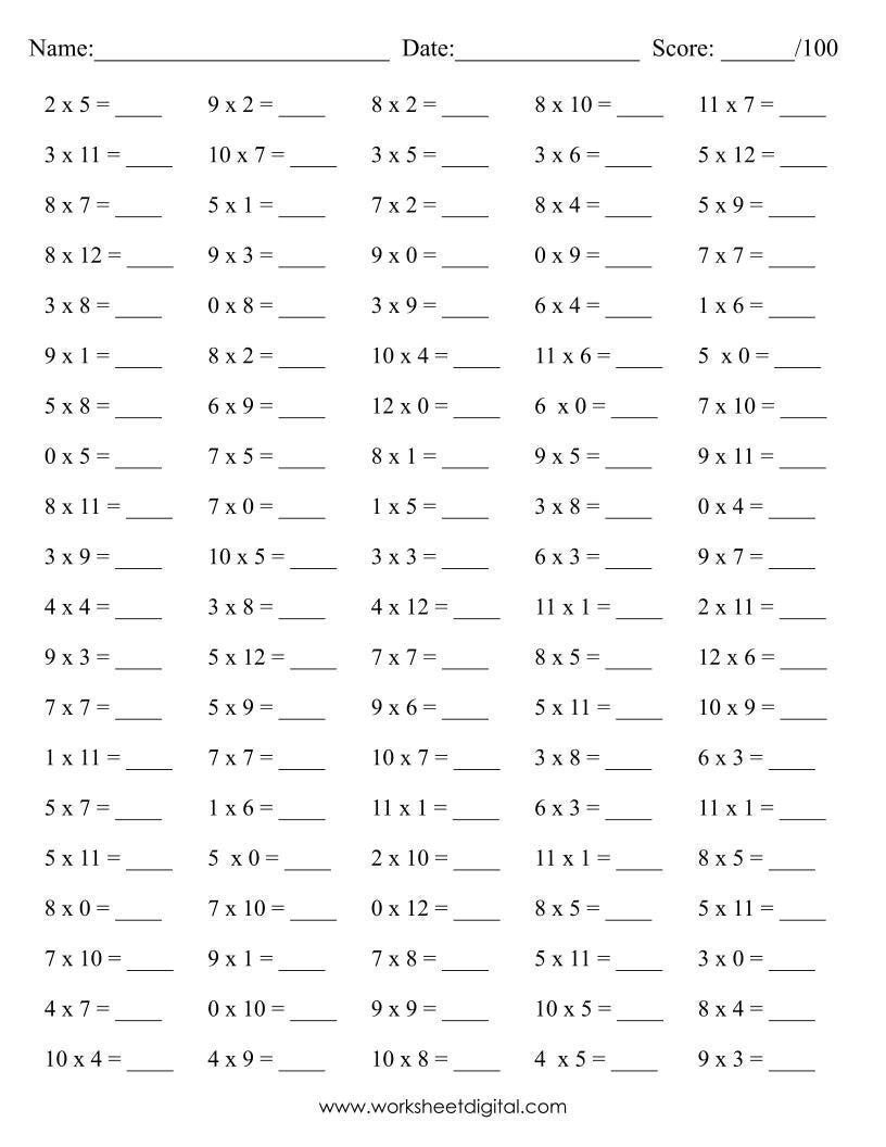 Multiplication Math Drills Timetable 0 12 Practice instant Download Etsy