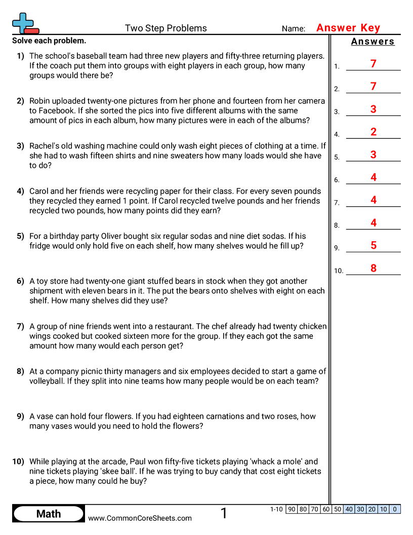 Multistep Worksheets