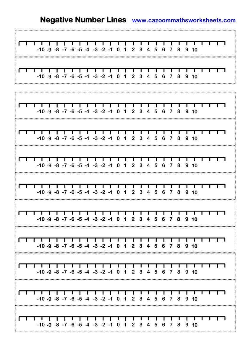 Negative Number Lines 10 To 10 FREE Teaching Resources