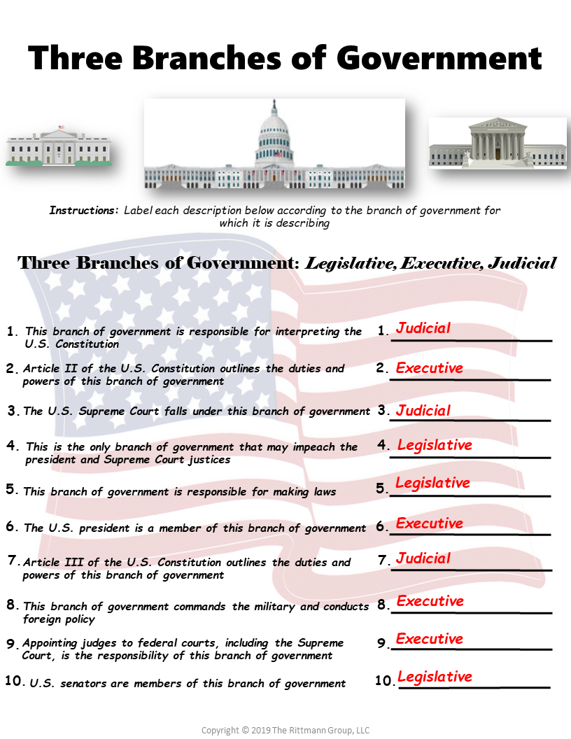 Outline Of Teaching The US Constitution Worksheet 50 The Constitution Worksheets On Quizizz Free Printable Worksheets Library