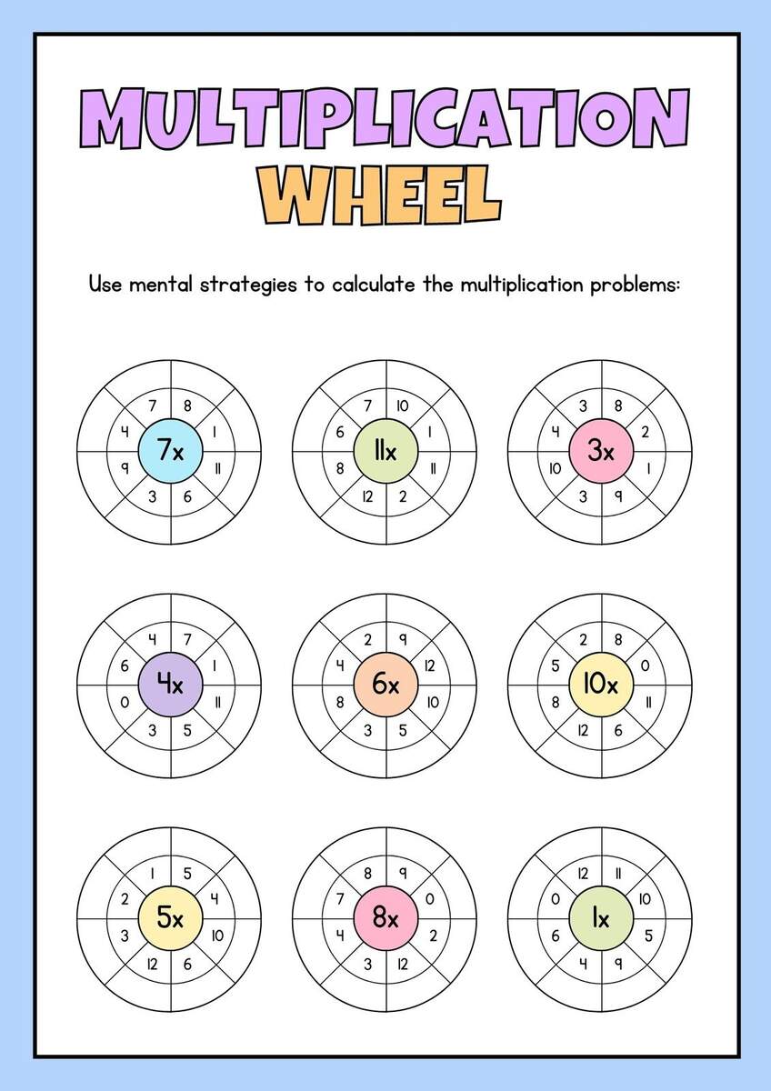 Page 2 Free Multiplication Worksheet To Use And Print Canva Page 2 Free Multiplication Worksheet To Use And Print Canva