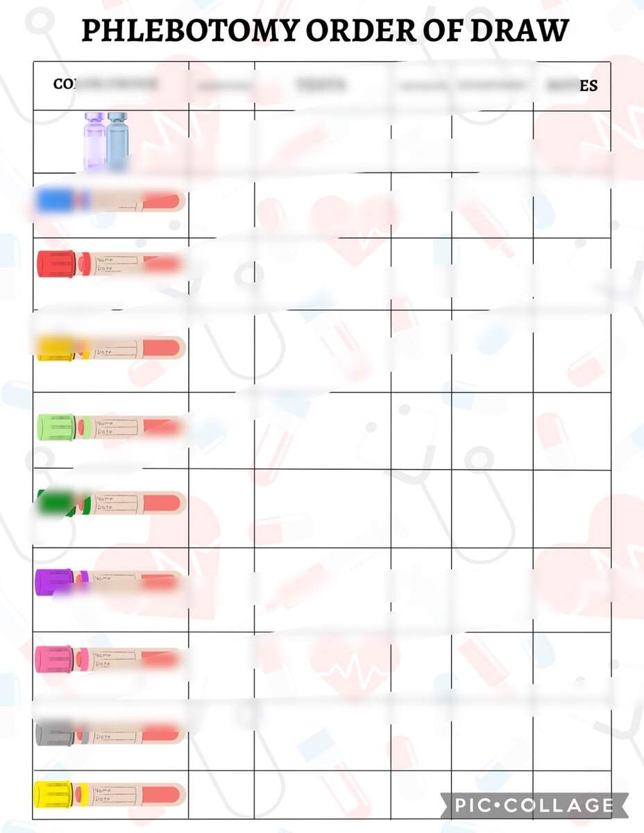 Phlebotomy Order Of Draw And Chart Exercise 2 Pages PDF Files Etsy UK Phlebotomy Order Of Draw And Chart Exercise 2 Pages PDF Files Etsy UK