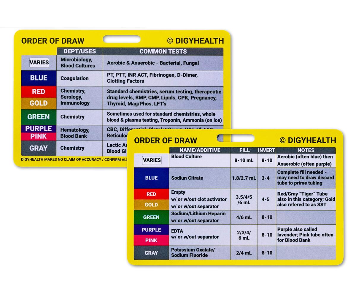 Phlebotomy Order Of Draw Badge Card Essential Cheat Sheet For Nurses And RN Students Buy Now With Express International Delivery GoSupps Phlebotomy Order Of Draw Badge Card Essential Cheat Sheet For Nurses And RN Students Buy Now With Express International Delivery GoSupps