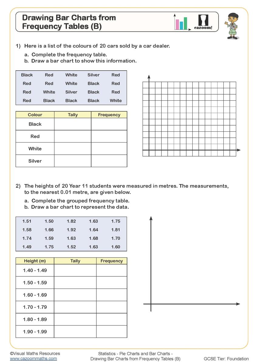 Pie Chart Worksheets Line Graphs Worksheets Printable Bar Charts Worksheets PDF And Free Samples Downloads Cazoom Maths