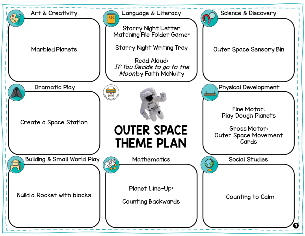 Preschool Outer Space Lesson Planning Ideas Pre K Printable Fun Talk With An Astronaut Quiz Grade 5 Reading Street Made By Teachers