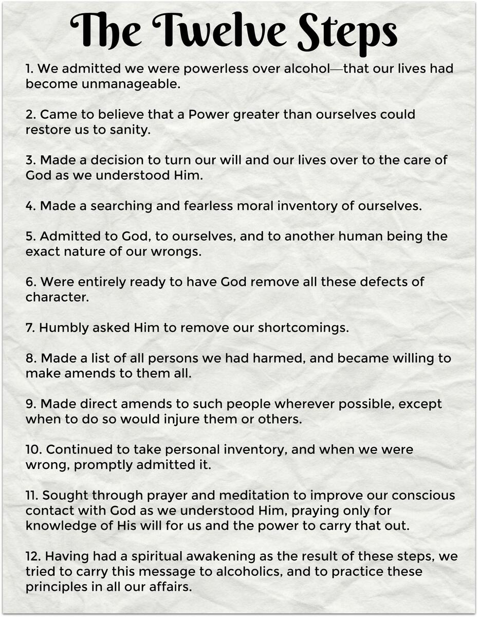 Printable 12 Steps Of Alcoholics Anonymous Free PDF Download