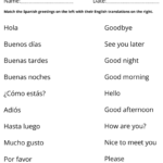 Printable Beginner Spanish Greetings Worksheet Saludos En Espa ol Made By Teachers
