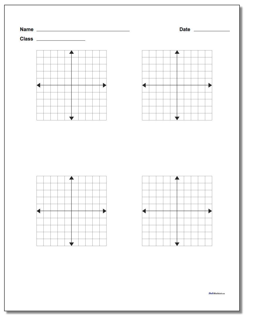 Printable Blank Coordinate Plane