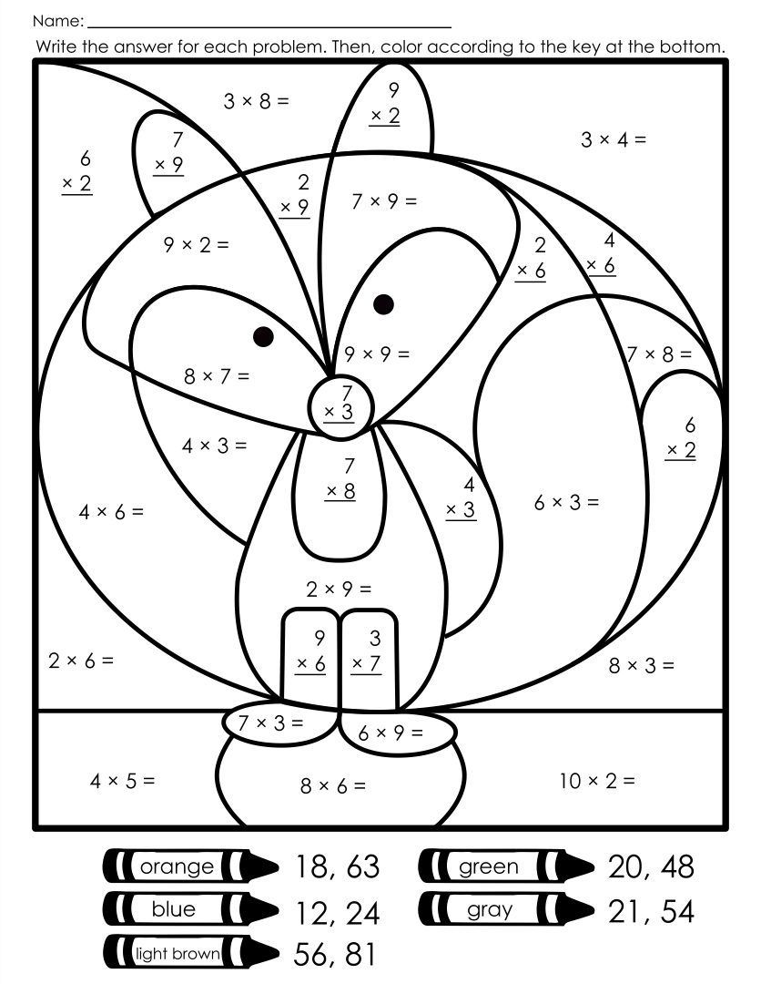 Printable Multiplication Worksheets Fun Math Worksheets Worksheets Library Printable Multiplication Worksheets Fun Math Worksheets Worksheets Library